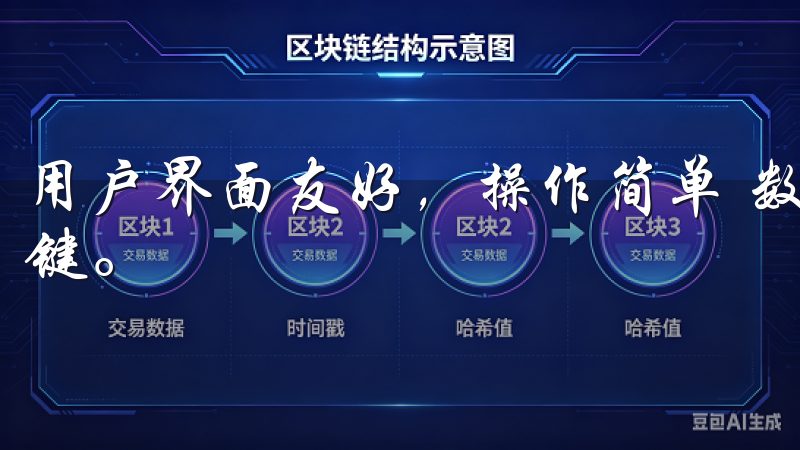 用户界面友好，操作简单 数字货币交易市场上，用户体验是关键。
